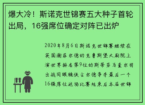 爆大冷！斯诺克世锦赛五大种子首轮出局，16强席位确定对阵已出炉